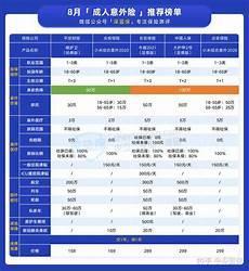 马浚伟非常保镖百度云