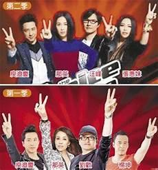 中国好声音2020在线回看